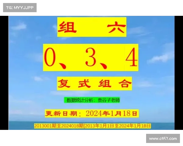 最新3D开奖信息揭晓,精彩数据分析助力您精准选号 最新3D开奖信息揭晓,精彩数据分析助力您精准选号